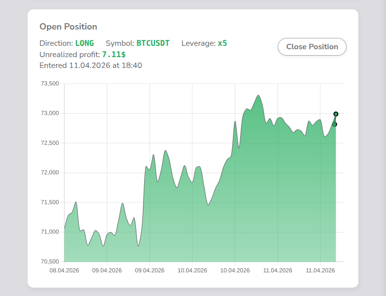 Screenshot of the Open Position card on the Trading page Screenshot of the Open Position card on the Trading page