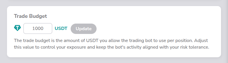 Screenshot of the Trade Budget setting on the Trading page Screenshot of the Trade Budget setting on the Trading page