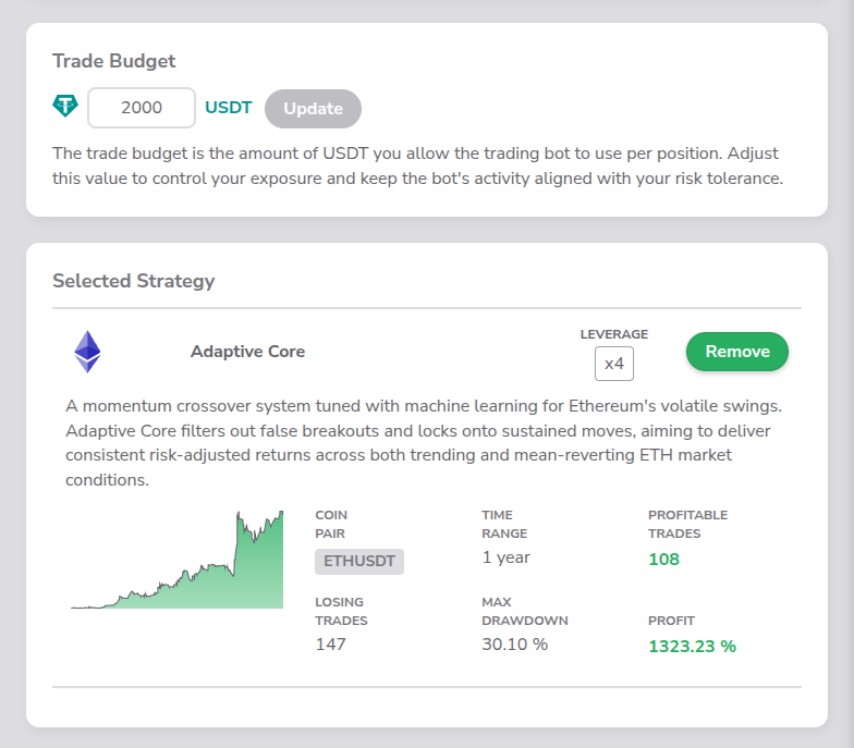 Screenshot of the Trading page showing the strategy selection interface Screenshot of the Trading page showing the strategy selection interface